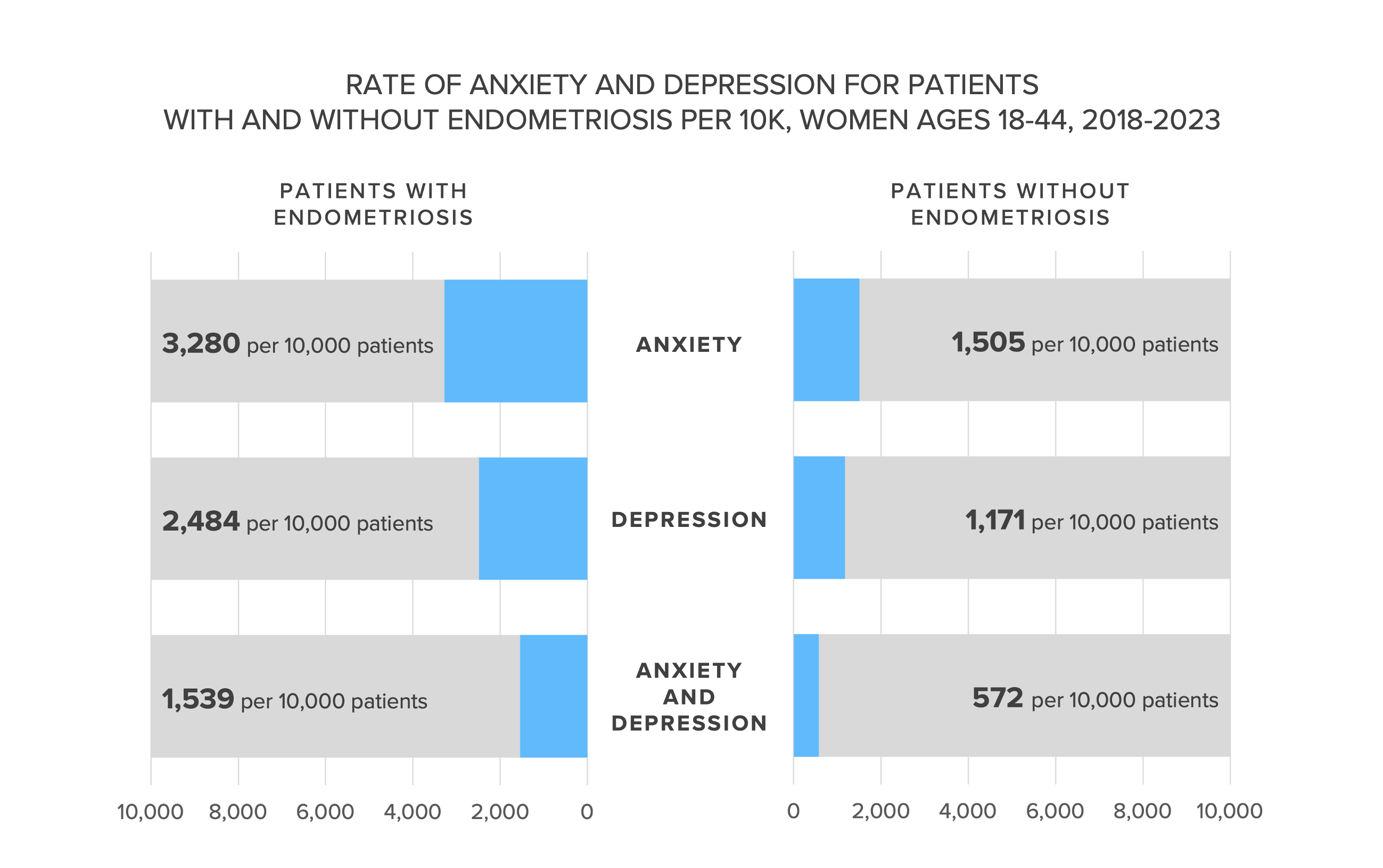 The Compass Behavioral Health